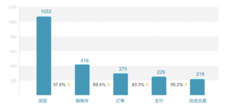 ���ƾ�ǧ����ѵ��Ƶ�����ϳ�Υ������������ �����ζ�Ϊ��Ա��Ů...